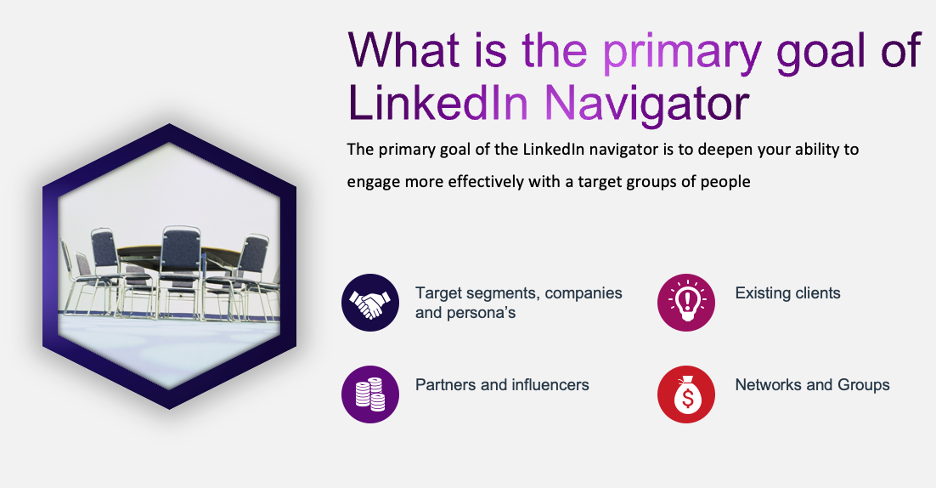 Mastering LinkedIn Navigator