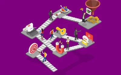 Top 20 B2B Lead Generation Ideas to Try in 2024