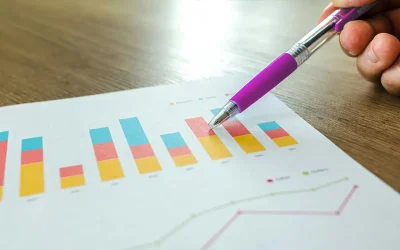 Top Lead Generation Metrics To Track In B2B